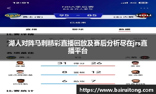 湖人对阵马刺精彩直播回放及赛后分析尽在jrs直播平台