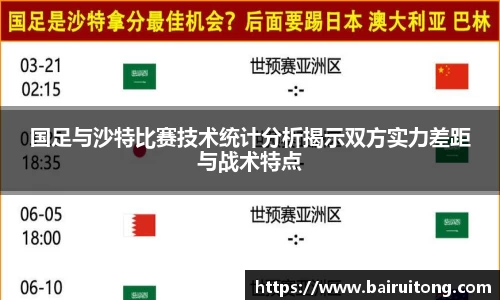国足与沙特比赛技术统计分析揭示双方实力差距与战术特点