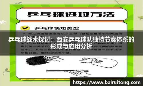 乒乓球战术探讨：西安乒乓球队独特节奏体系的形成与应用分析