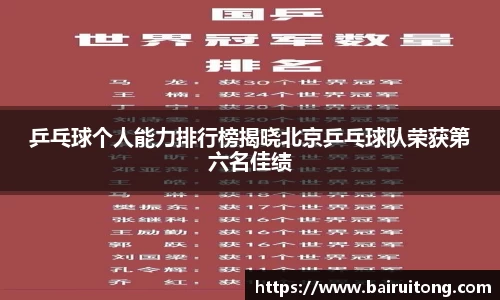 乒乓球个人能力排行榜揭晓北京乒乓球队荣获第六名佳绩
