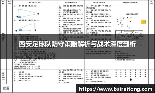 西安足球队防守策略解析与战术深度剖析