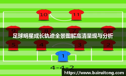 足球明星成长轨迹全景图解高清呈现与分析